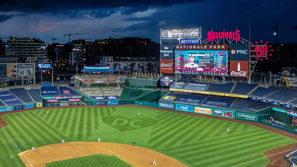 When is Nationals, Nats opening day: Home opener time, Yankees