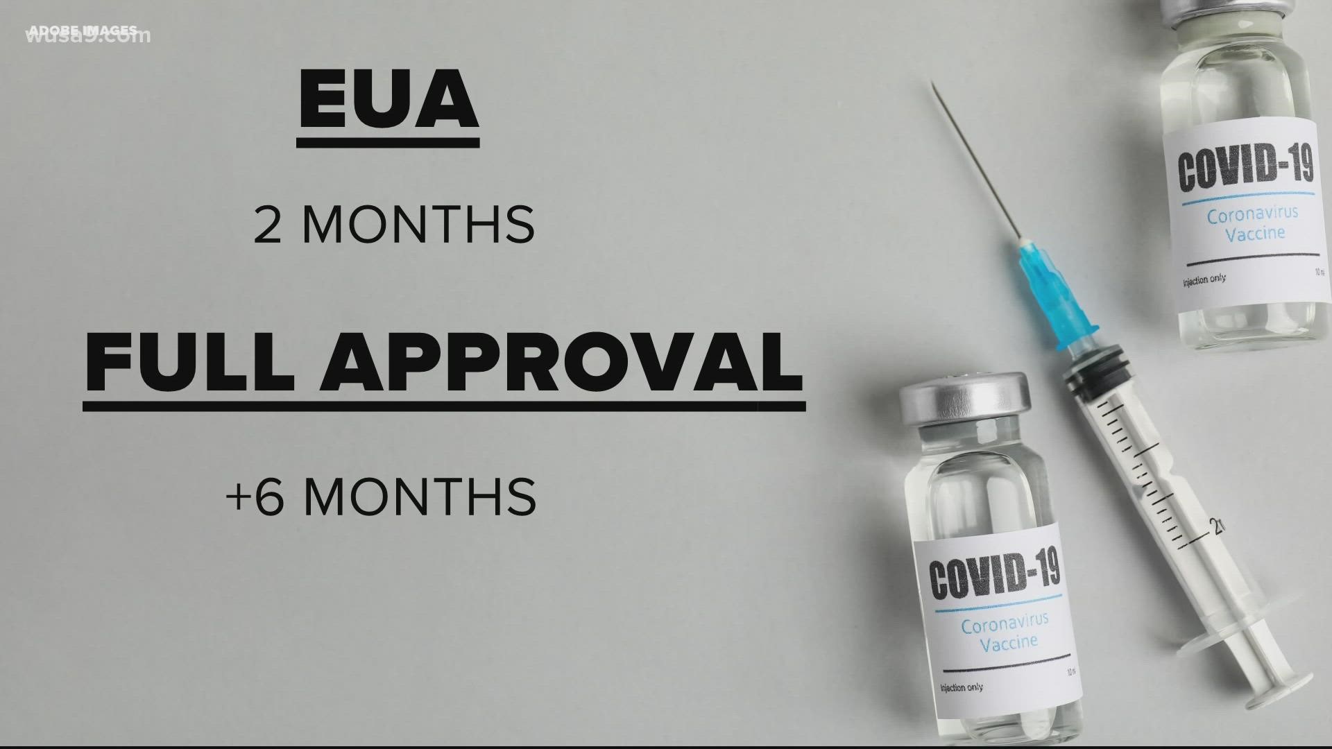 We looked at some of the top questions about the FDA’s approval of the Pfizer vaccine.