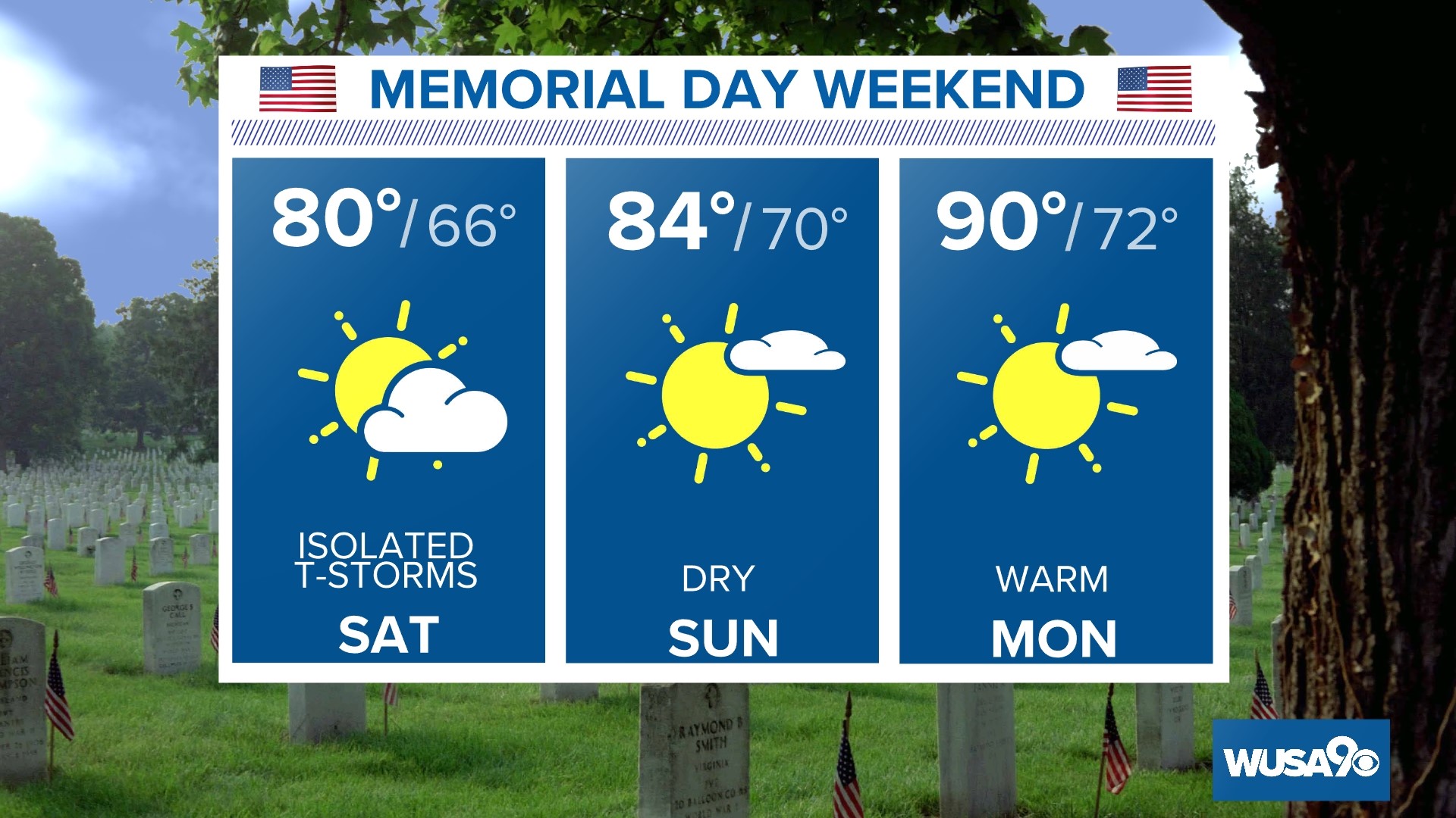 Rain and storms could impact Memorial Day weekend plans | wusa9.com