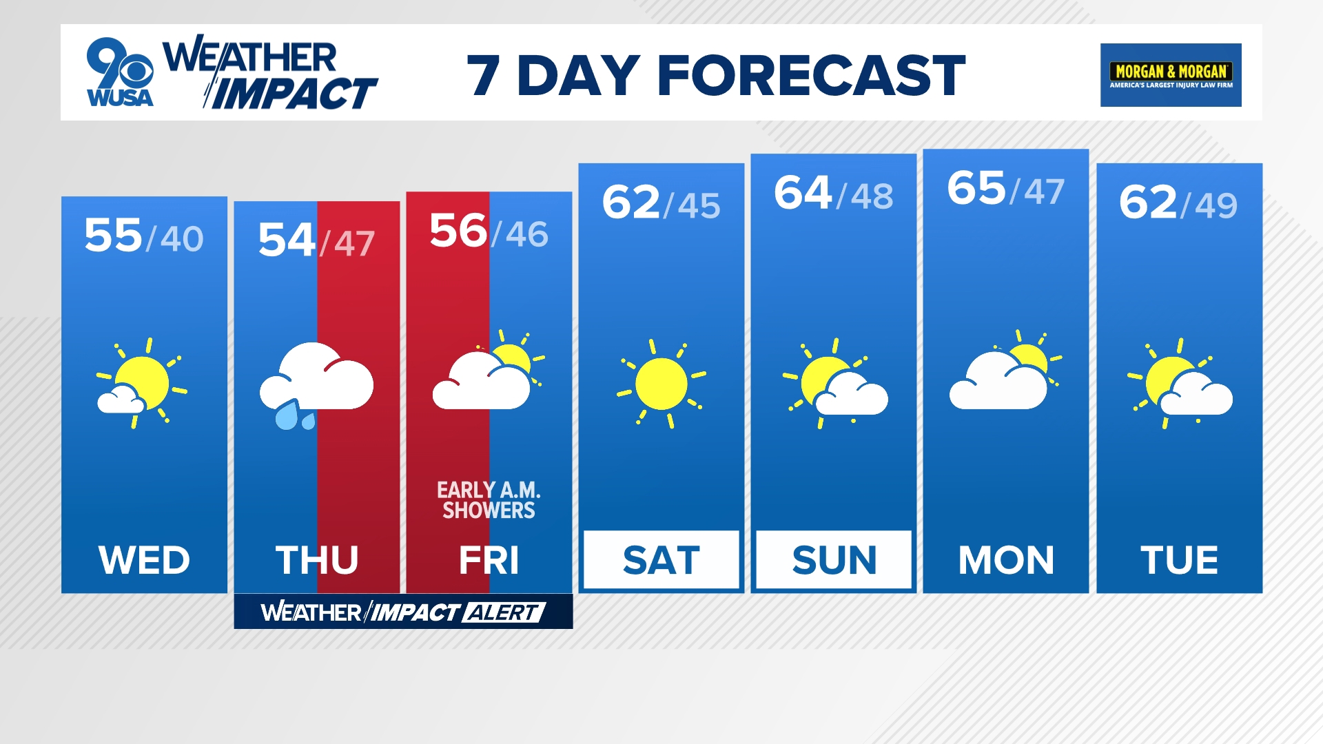 Get ready for a cold night! Most places will be waking up in the 20s and 30s