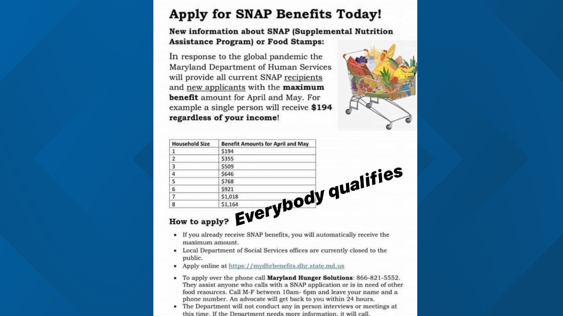 food stamps maryland application