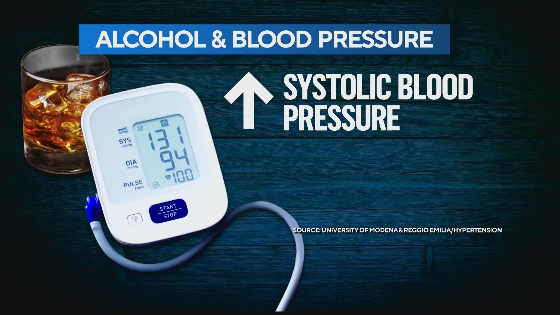 Study finds that one drink a day can increase systolic blood pressure