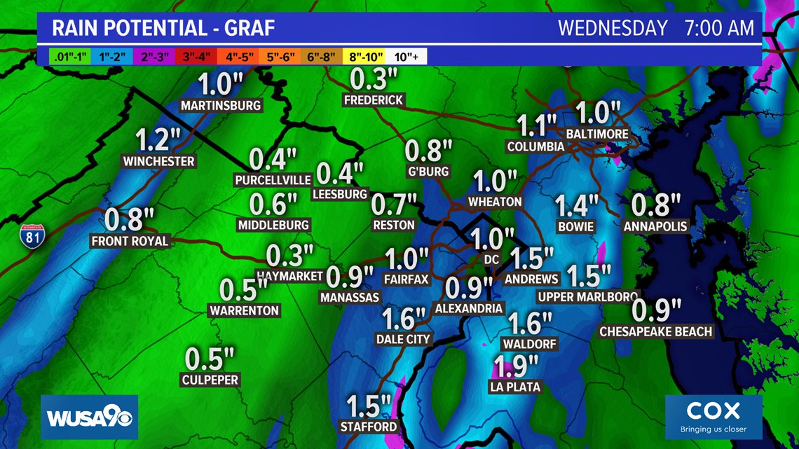 Here's the latest DC weather forecast