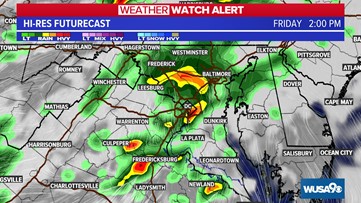 Weather Watch Alert: Scattered strong storms Friday