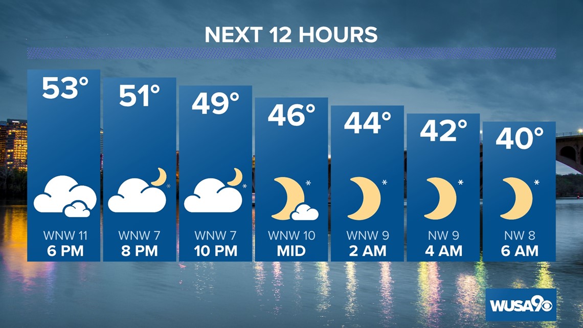 Friends remember master barber shot killed Woodmore Town Centre