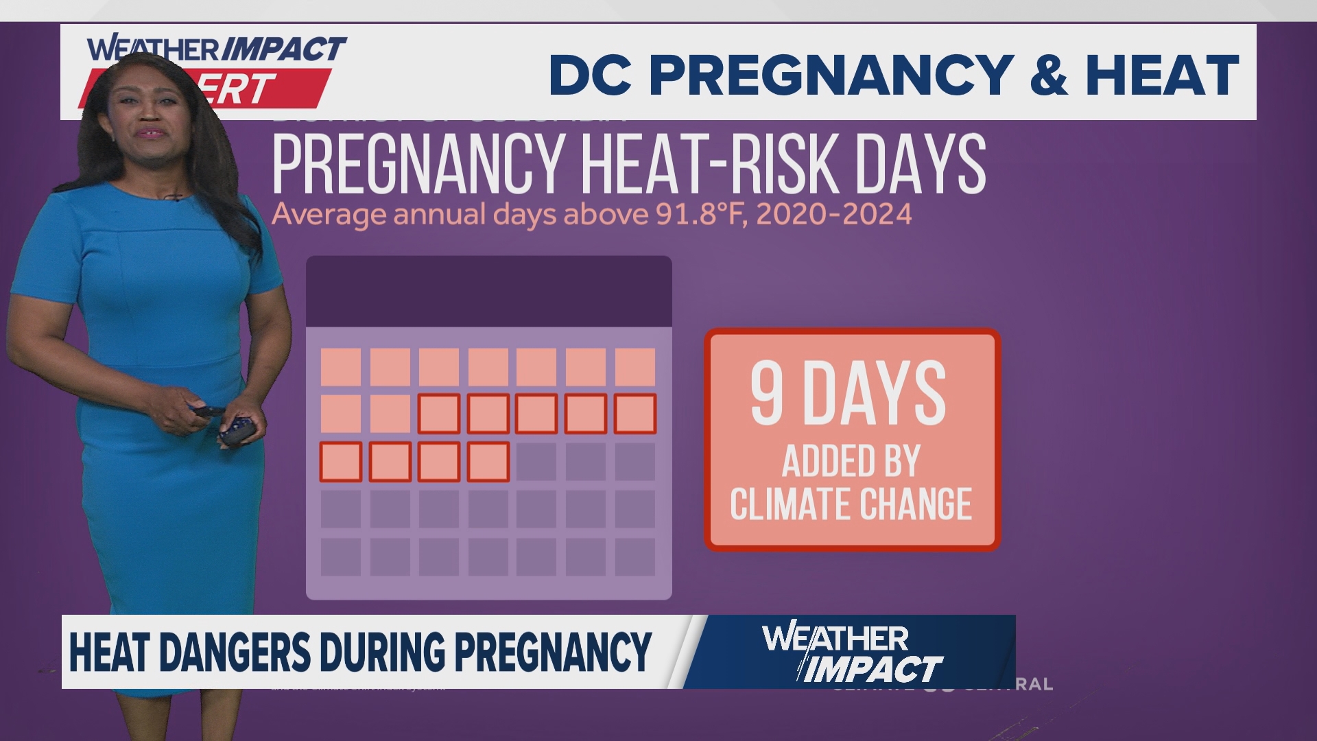More hot days are putting pregnant women at risk. Here's a closer look.
