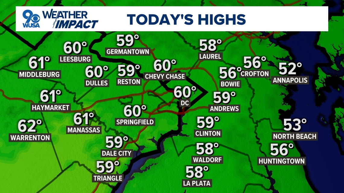 DC Forecast | Spring warm up: near 60 today, 70s tomorrow