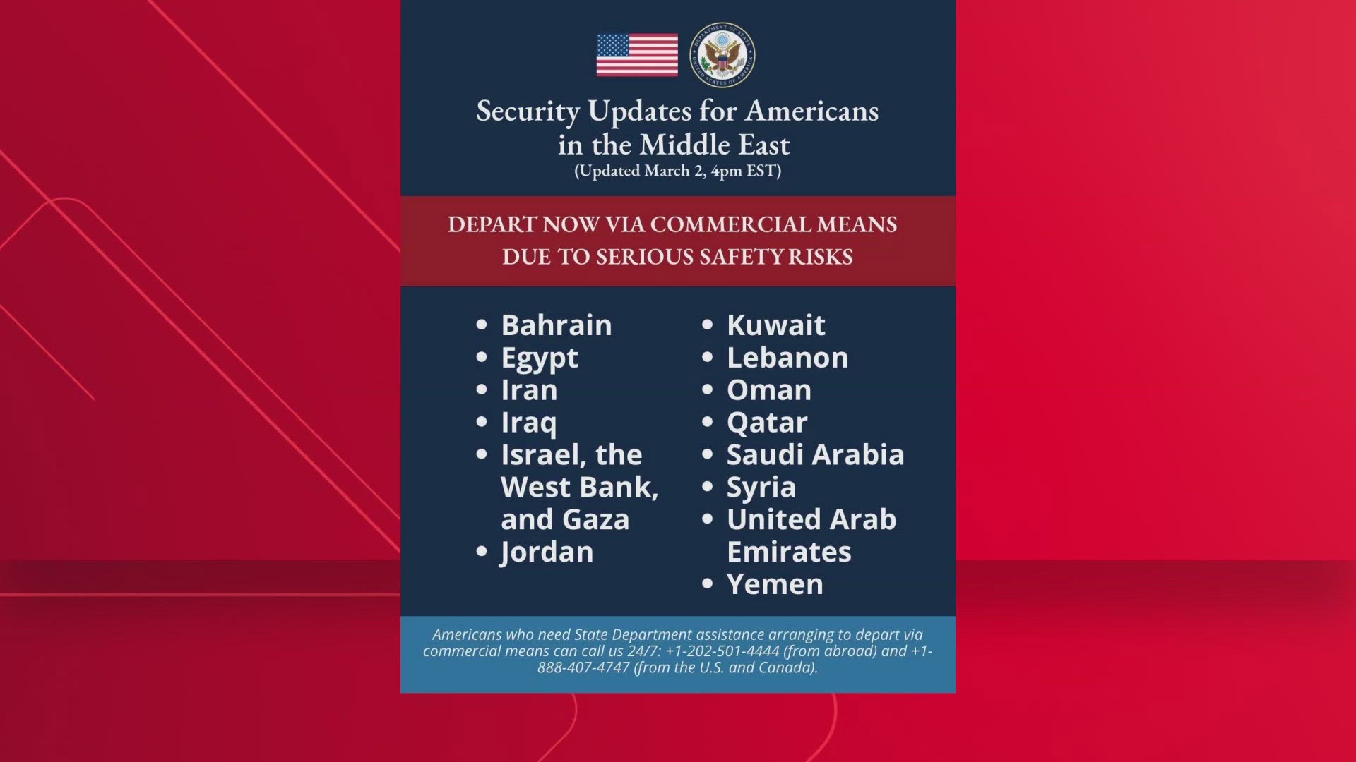 How to use state department travel advice before you book