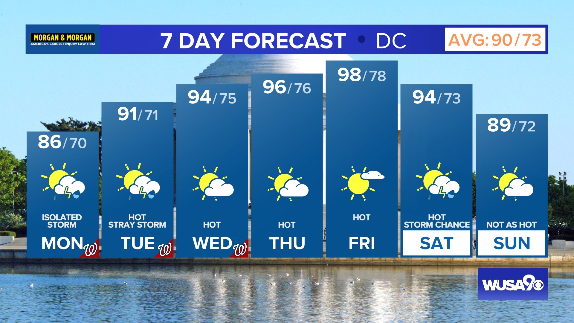 DMV Afternoon Forecast July 24 2023 Warm Monday with a chance for afternoon showers and storms