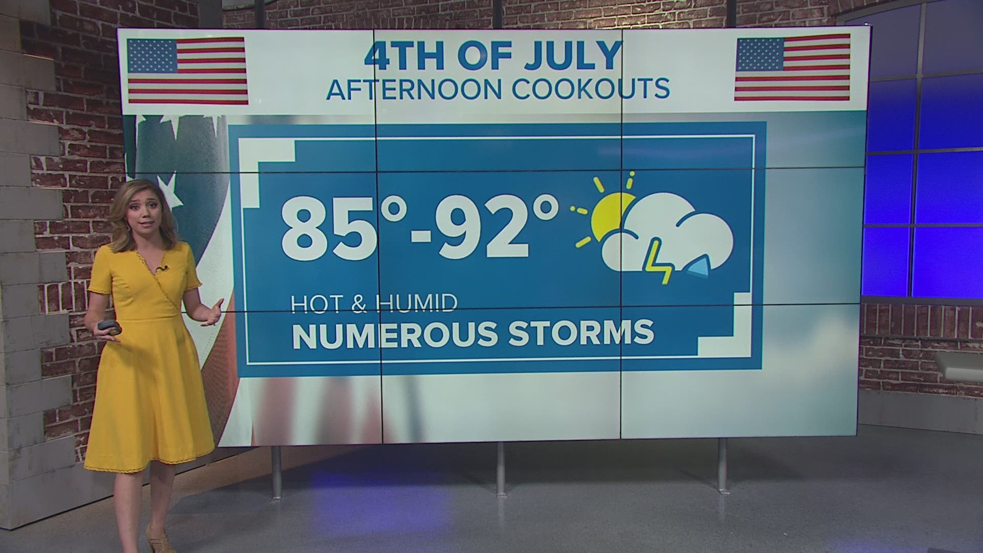 Storms will be a factor for backyard cookouts and into fireworks time. Some could be heavy & strong.