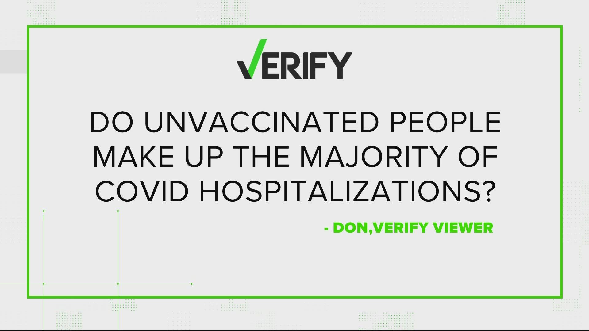 Our Verify researchers looked at national and local hospitalization statistics to find out if the pandemic is really a "crisis of the unvaccinated."