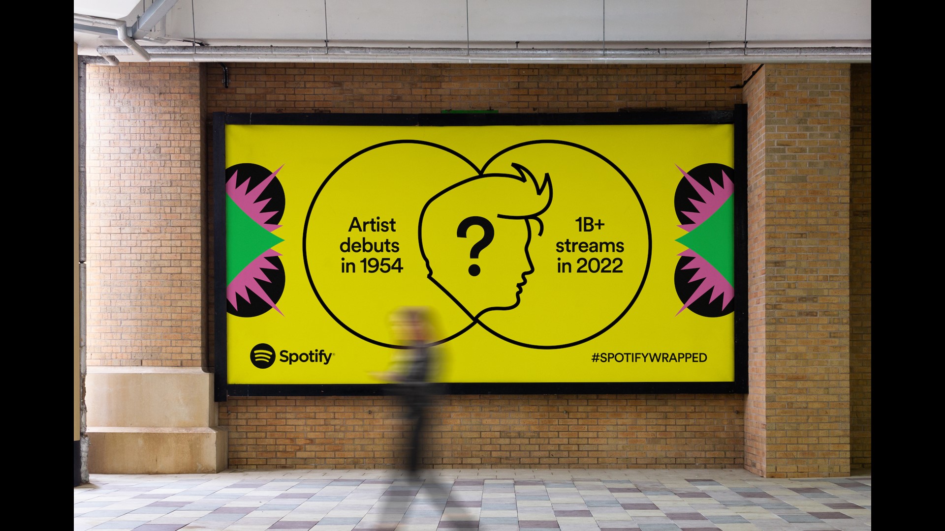 DC's 2022 Spotify Wrapped released | wusa9.com