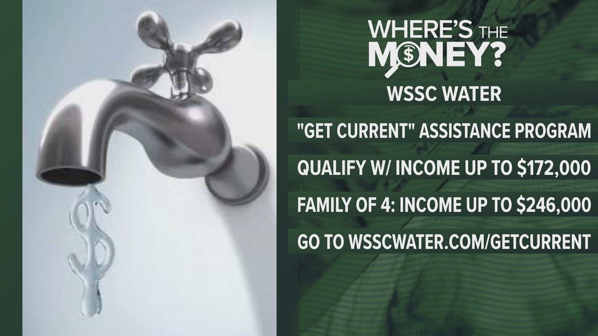 The WSSC Water Commissioners voted to extend the Get Current program for bill assistance until Oct. 31. 