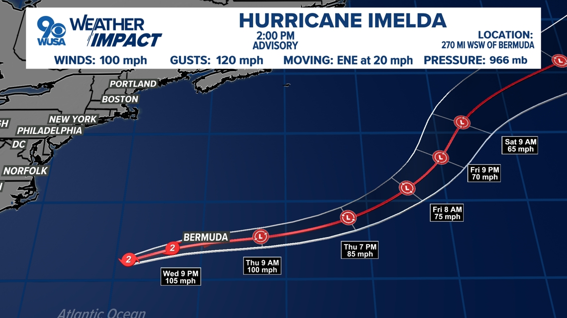 Hurricane Imelda will impact Bermuda as a hurricane