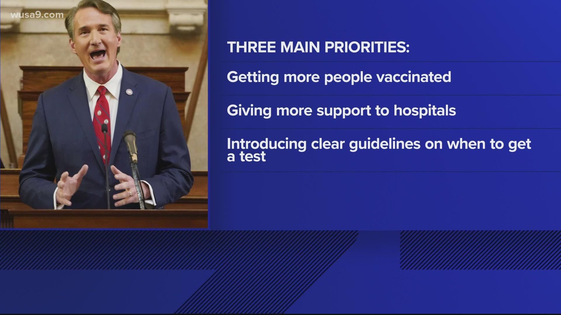 His priorities are getting more people vaccinated, giving support to hospitals, and introducing clear testing guidelines.