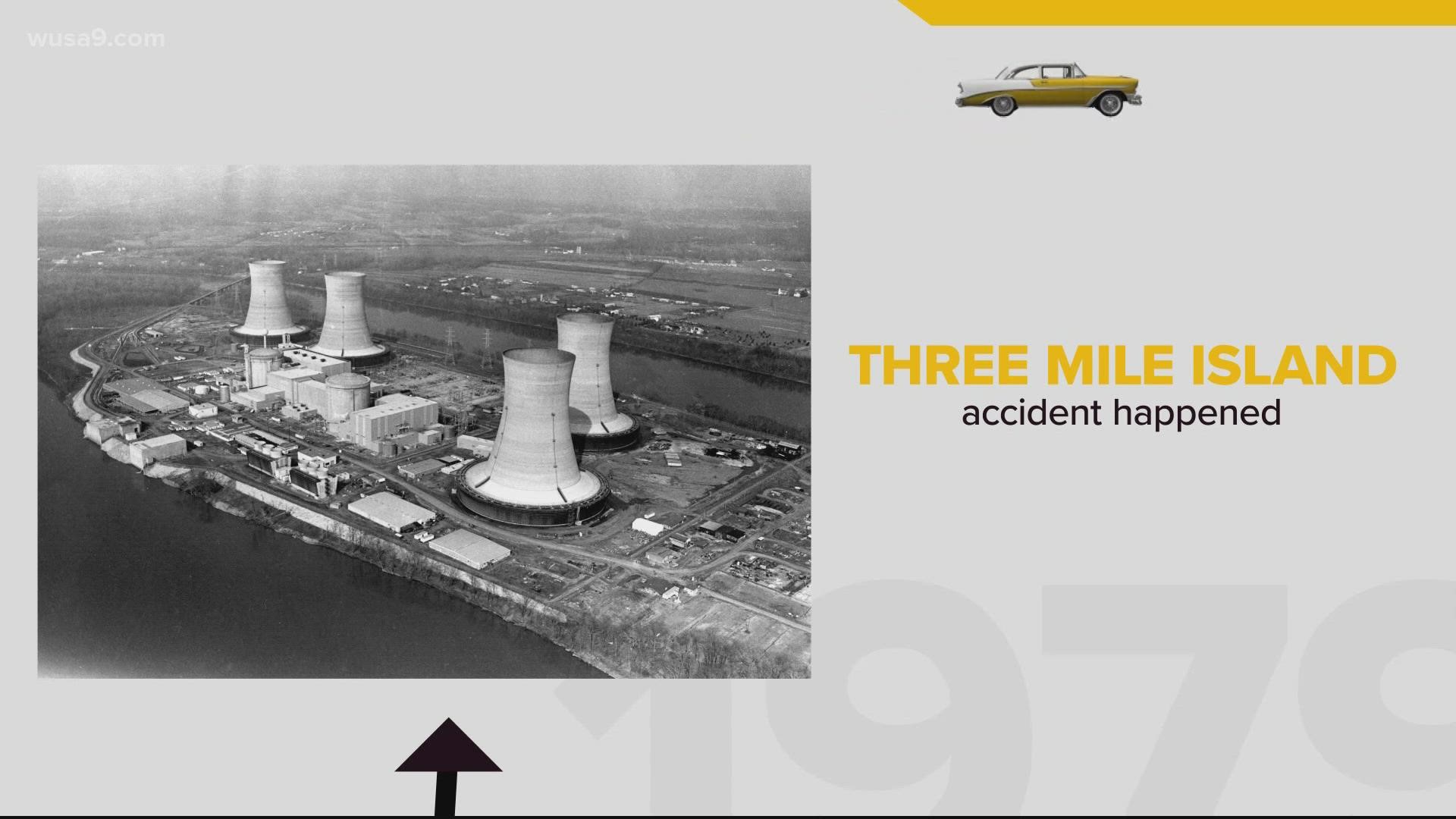 It was considered "the most significant accident in U.S. commercial nuclear power plant history," according to the U.S. Nuclear Reguatory Commission.