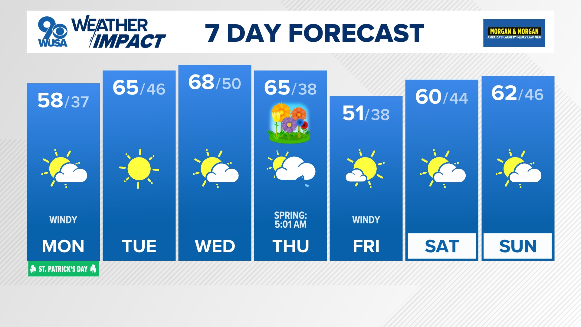 Strong to severe storms in DC Sunday | wusa9.com
