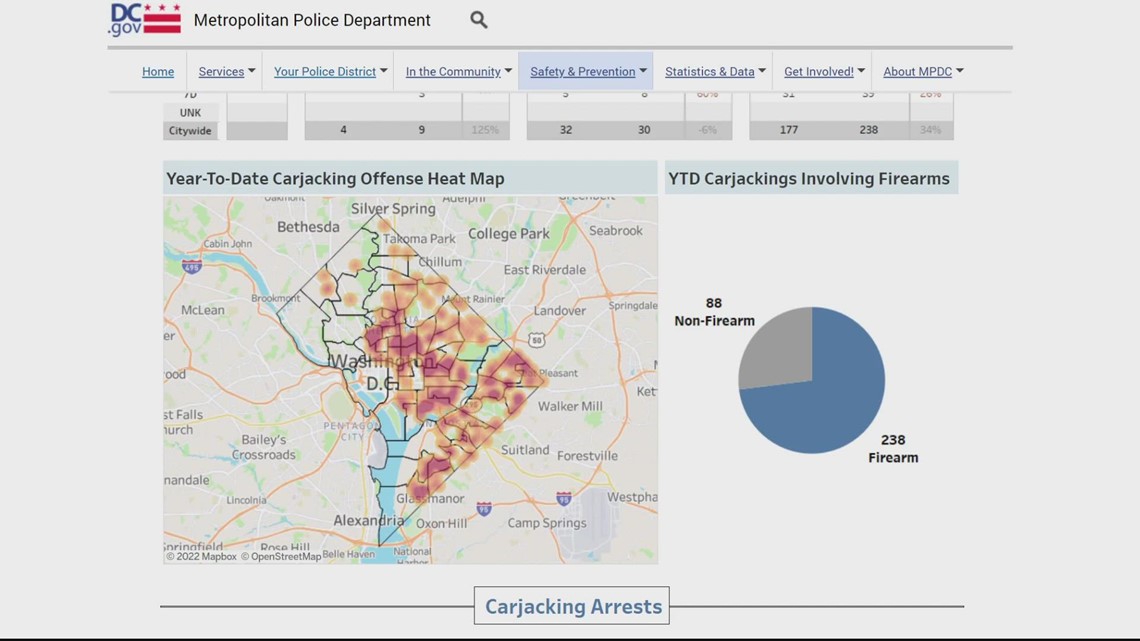Teens make up two-thirds of those arrested for carjacking in DC ...
