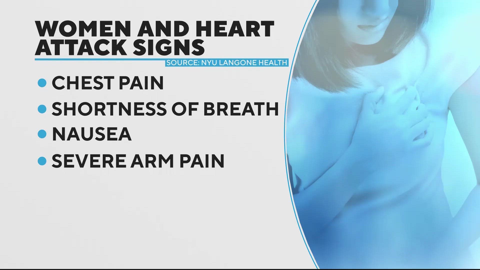 Women who suffer cardiac arrest wait longer to seek treatment than men