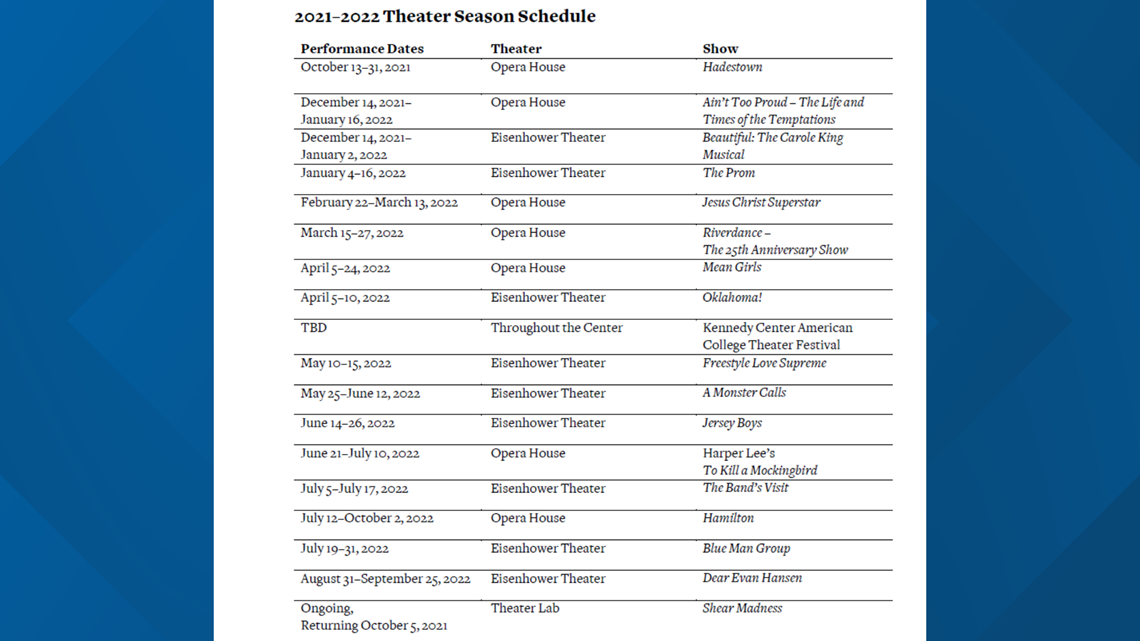 Kennedy Center Schedule 2022 Kennedy Center 2021/2022 Show Calendar, Hamilton Returns | Wusa9.Com