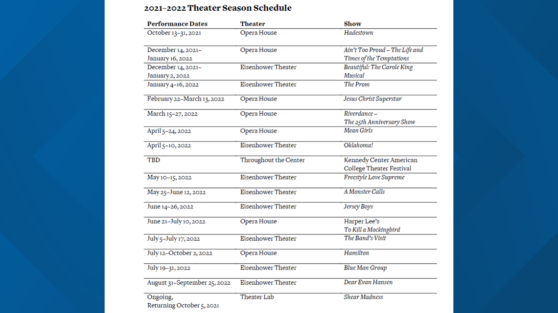 Kennedy Center 2021/2022 show calendar, Hamilton returns