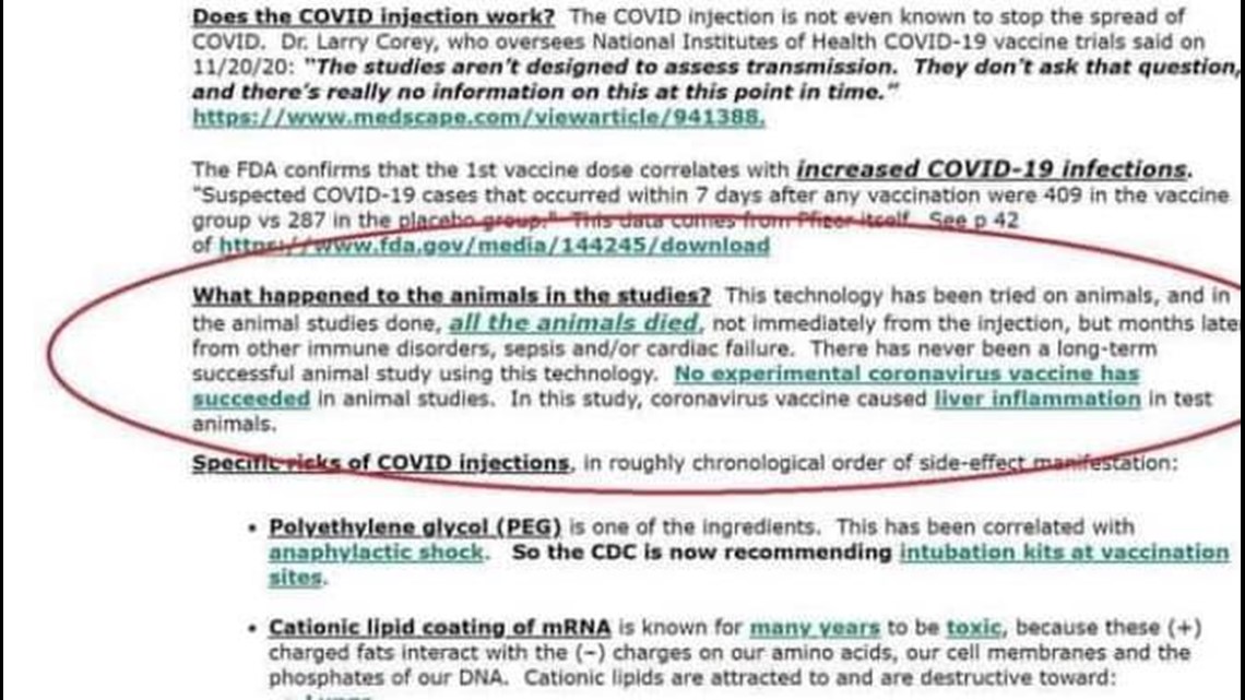 COVID-19 vaccines did not kill the animals in clinical trials 