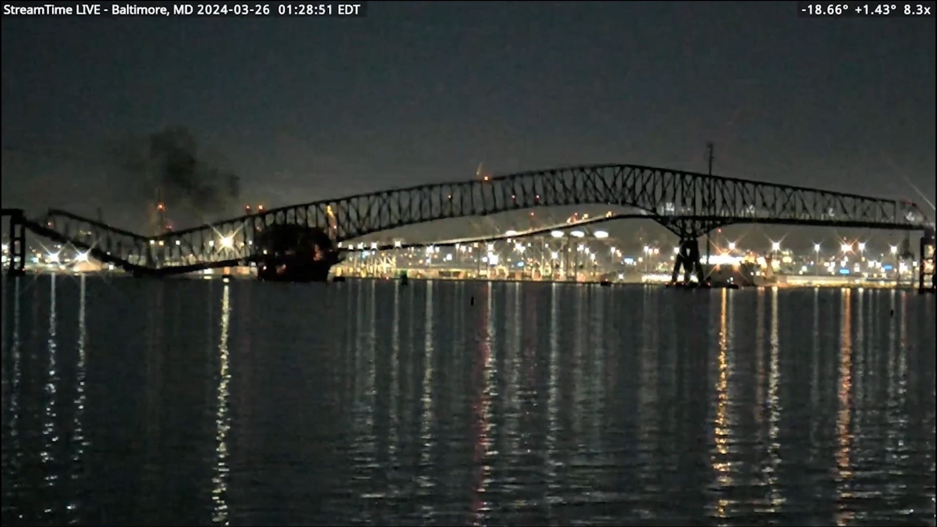 This is the moment the Francis Scott Key Bridge in Baltimore, Maryland came down.