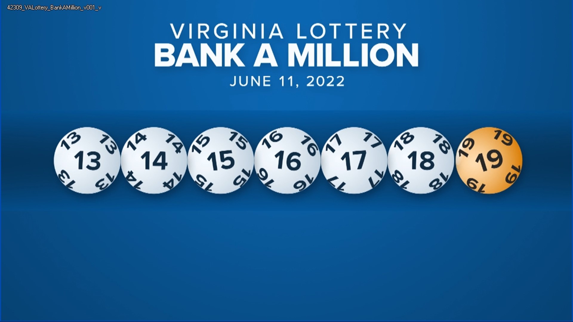 There was a 1 in 8.3 million chance for this sequence of numbers to appear for the Virginia lottery on Saturday.