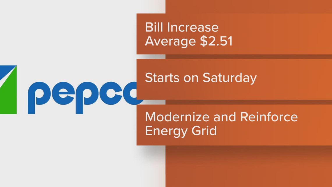 Maryland Pepco customers to see bill increase