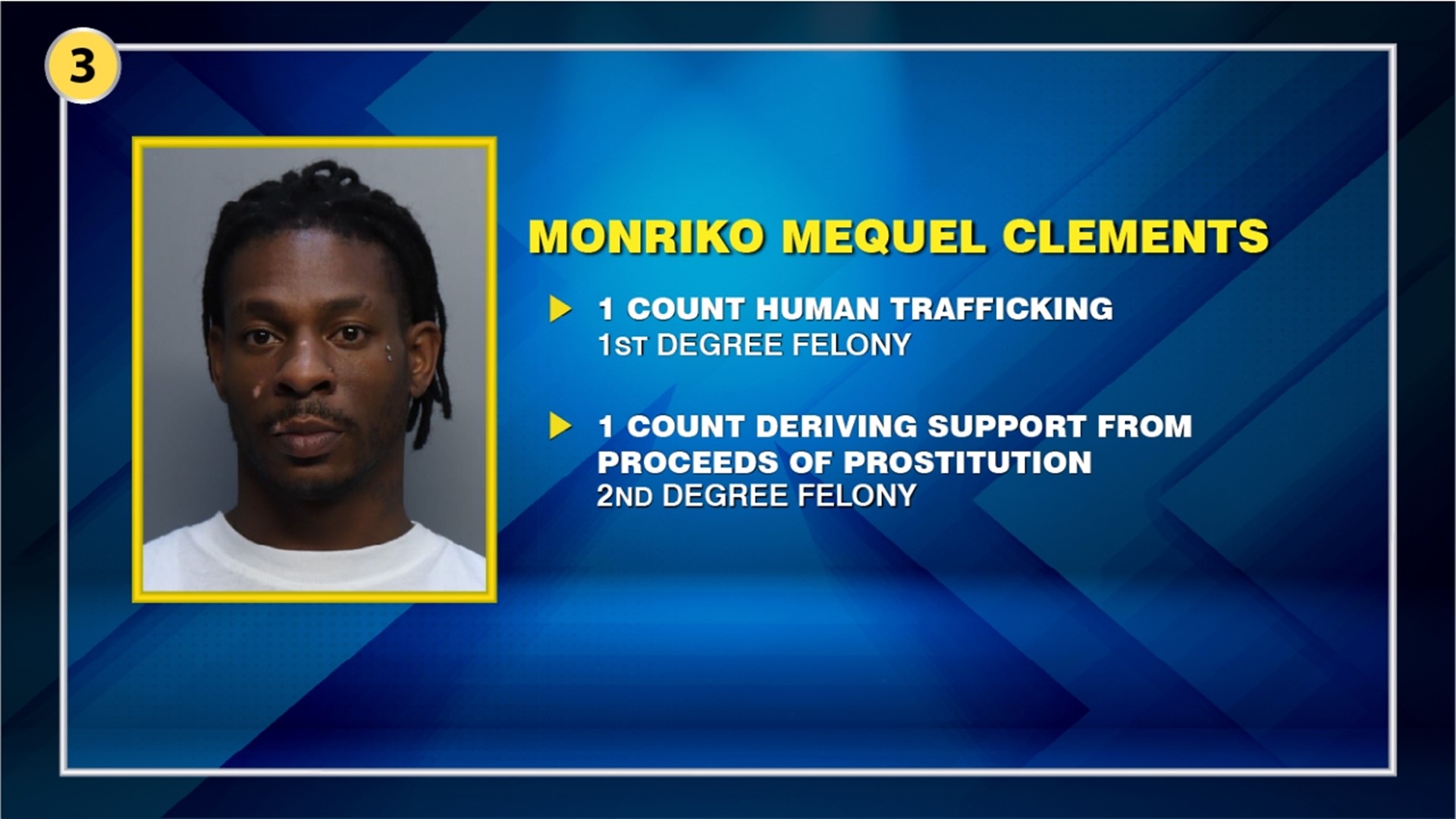 Silver Spring man accused of human trafficking in South Florida | wusa9.com