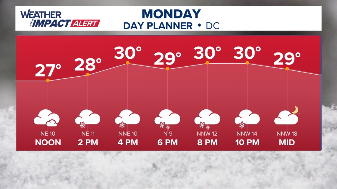What time does snow start in DC and how much | wusa9.com