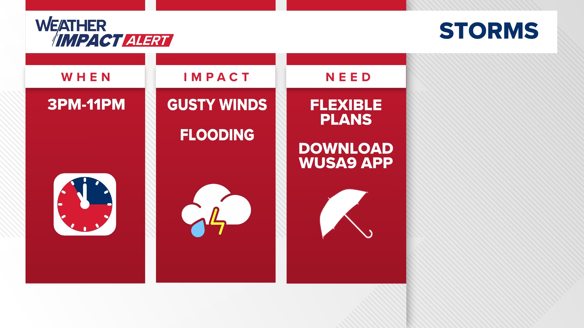 Severe storms Sunday with strong winds and heavy rain in DC | wusa9.com