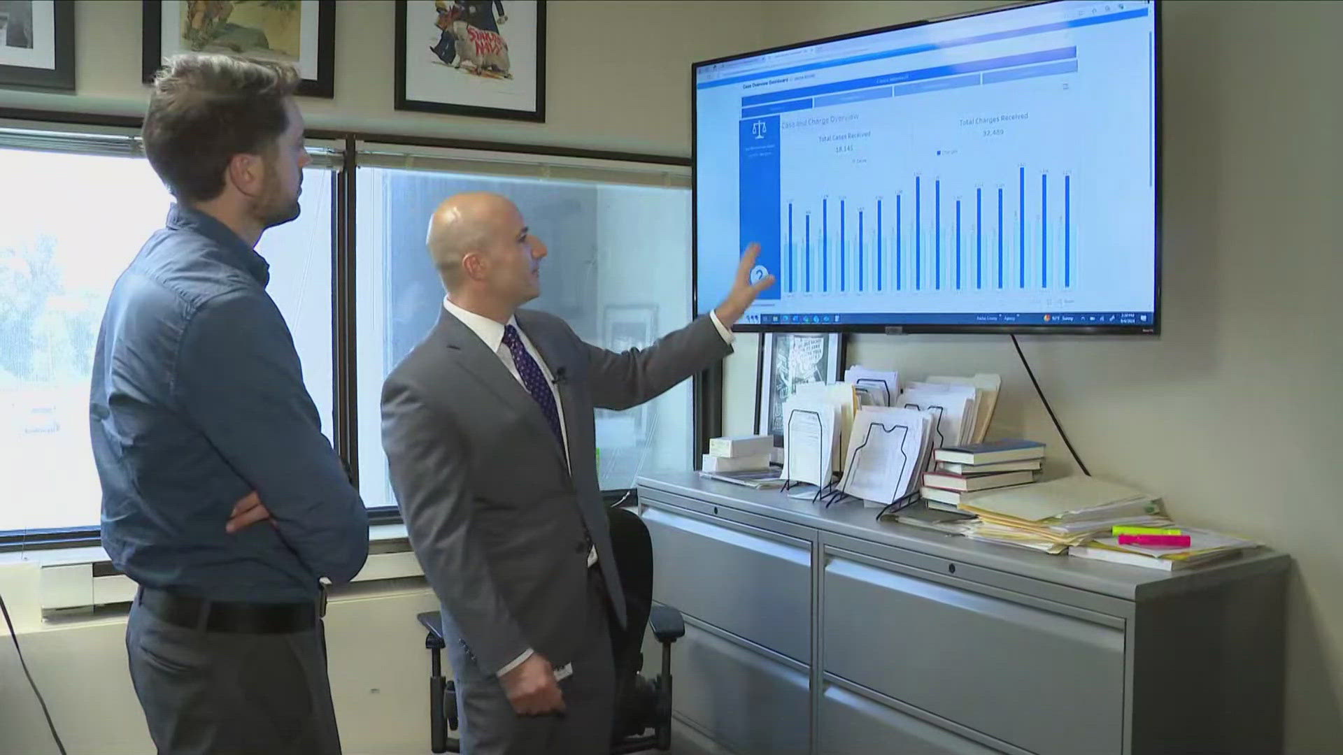 Commonwealth's Attorney Descano unveils new criminal court dashboard for transparency, and to show where to implement resources