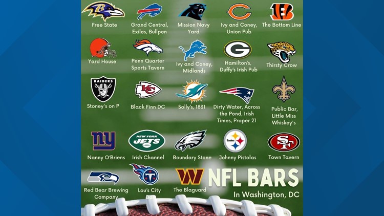 NFL Thursday, Sunday, and Monday Night Football at Lou's City Bar Tickets,  Multiple Dates