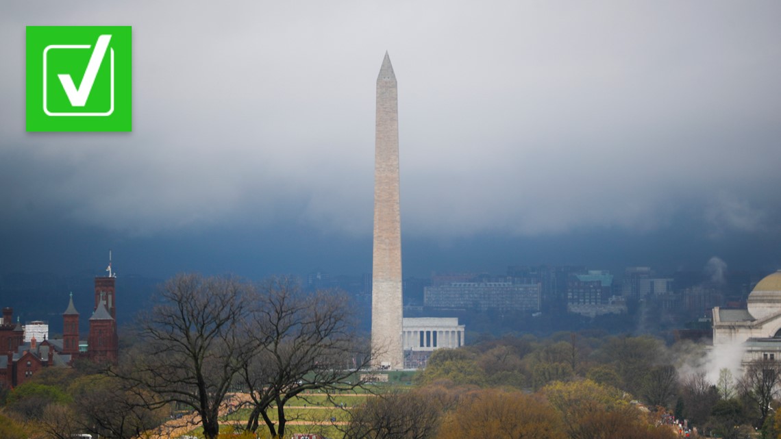 VERIFY: Yes, D.C. gets more rainfall than Seattle