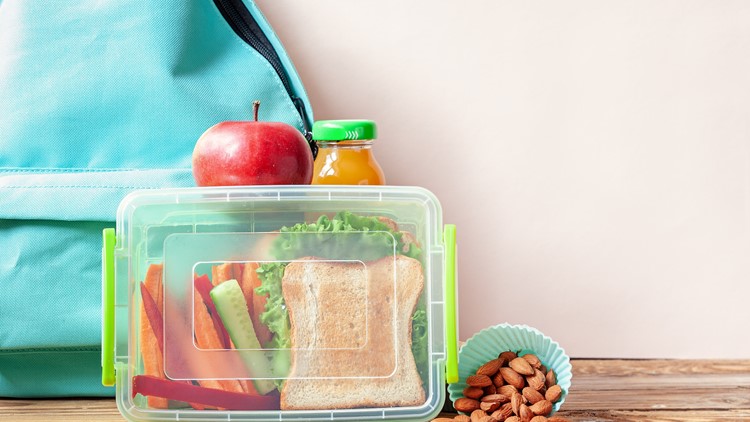 How to Build a Lunchbox — Functional Health Research + Resources — Made  Whole Nutrition