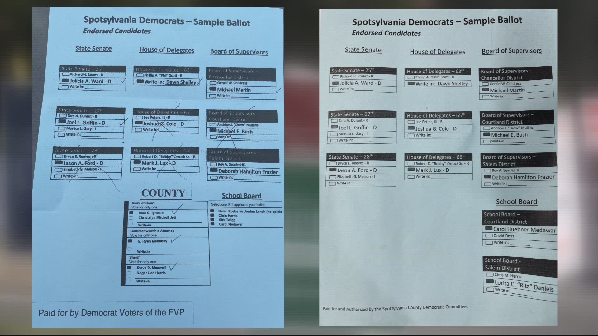 A Spotsylvania County man said false information on a sample ballot caused him to vote for people who didn't intend to.