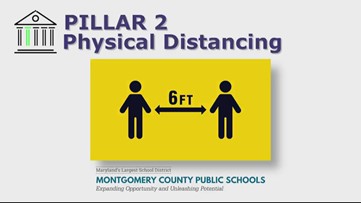 Mandatory video for returning MCPS teachers includes advice on hard hats, steel-toed boots