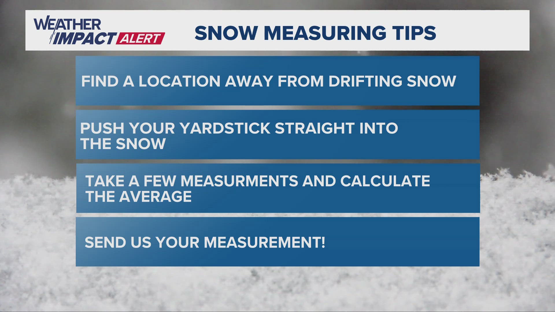 Here's how to properly calculate how much snow fell in your yard. 