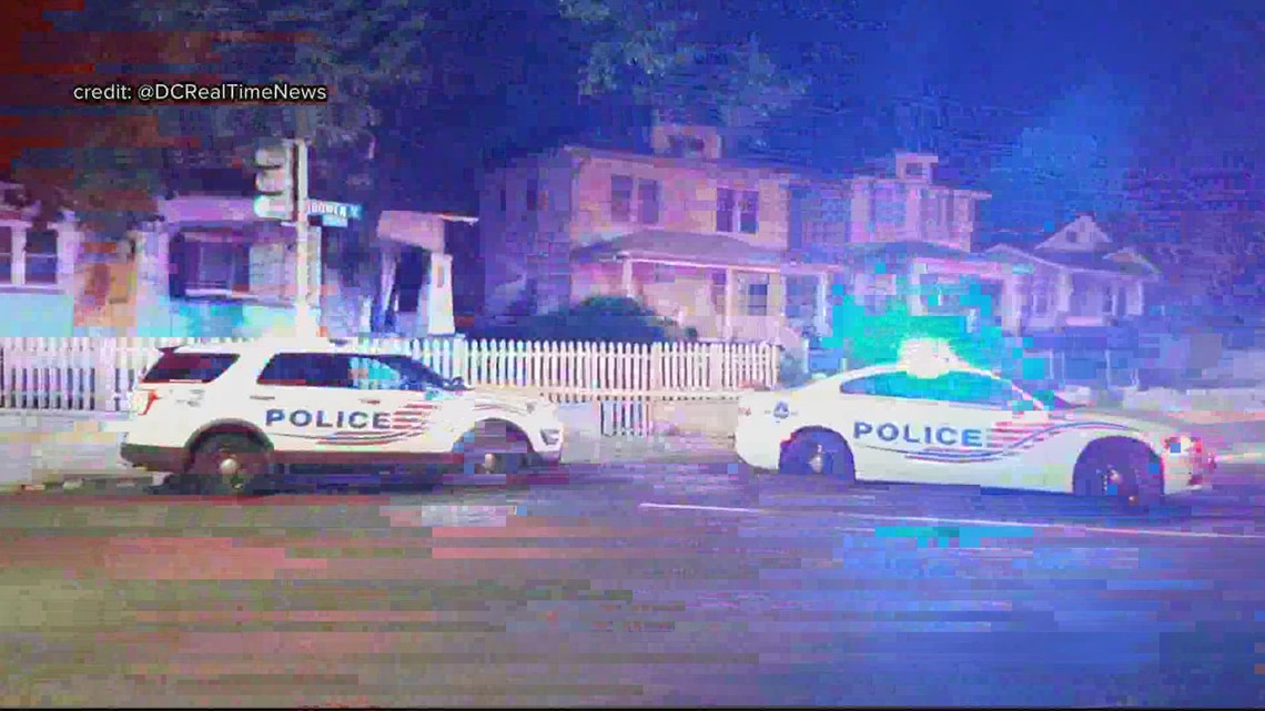 Two people shot in Southeast DC, police say