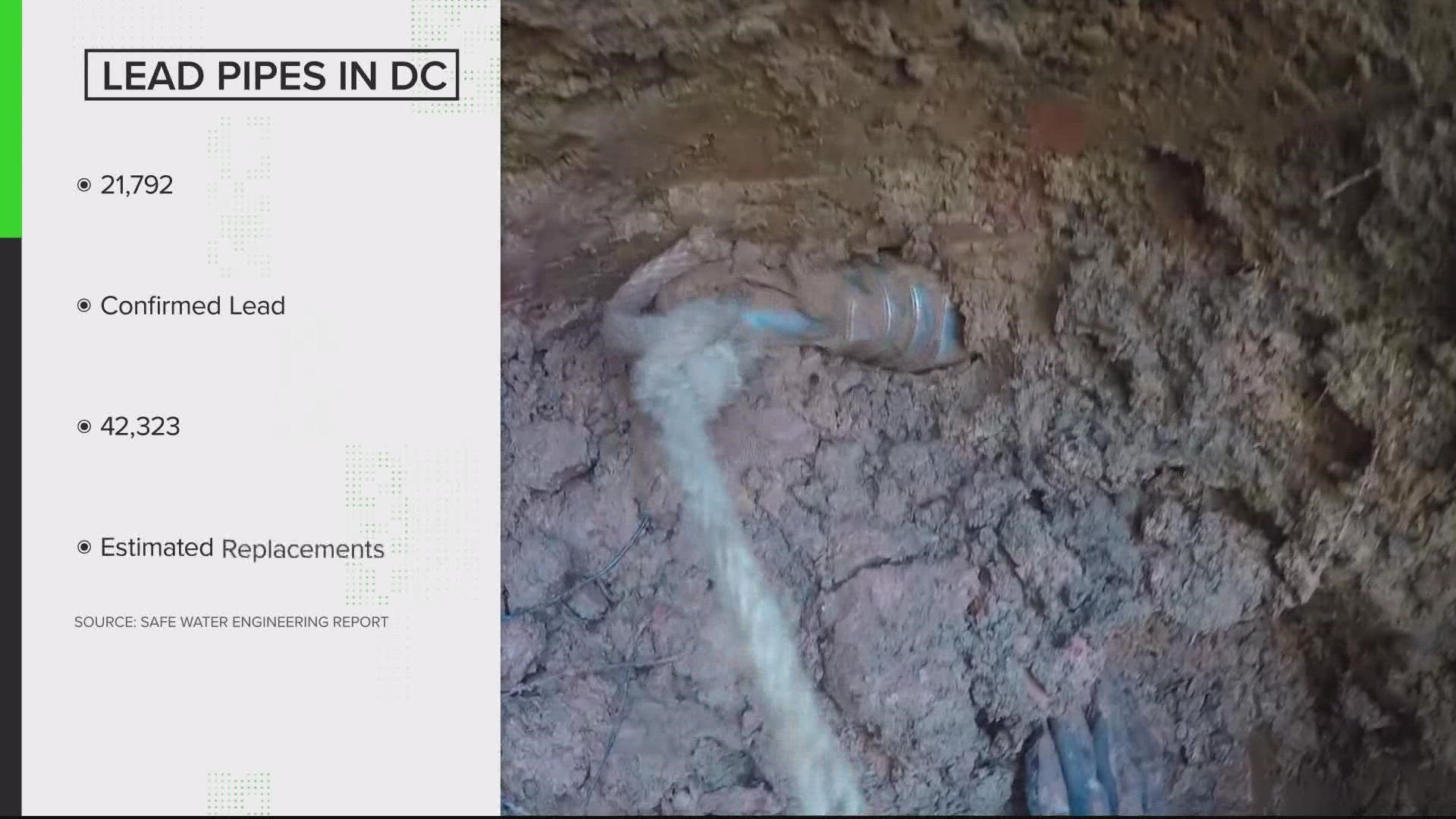 For the last year, we've been looking into the problem of lead service lines in our community. As DC is looking to get rid of all of them by 2030.