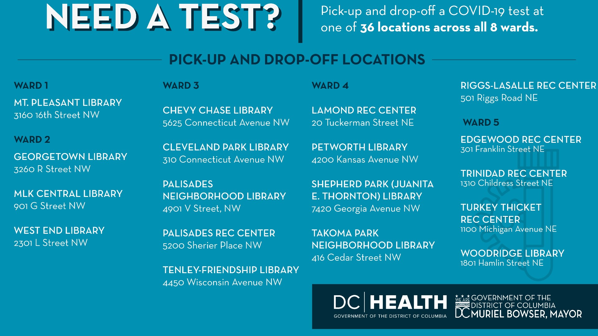 COVID Test Near Me Appointments In DC Maryland Virginia Wusa9 Com   F12e7c26 2a68 467d B101 A47d84e53153 1920x1080 