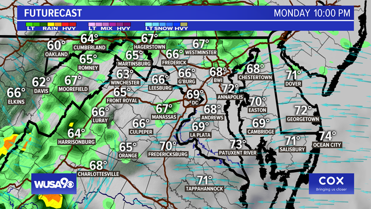 dc doppler radar dc doppler radar