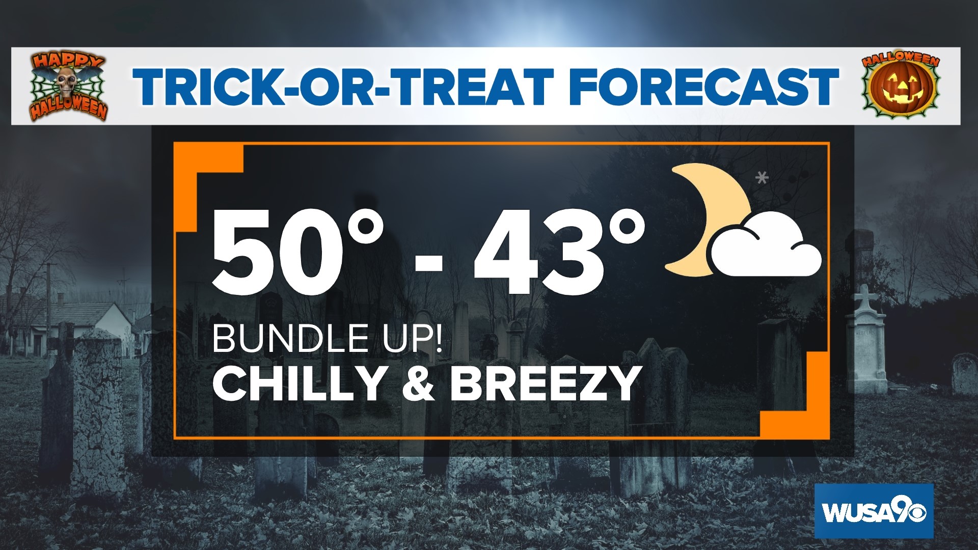 The spooky reality of October nights getting warmer | wusa9.com