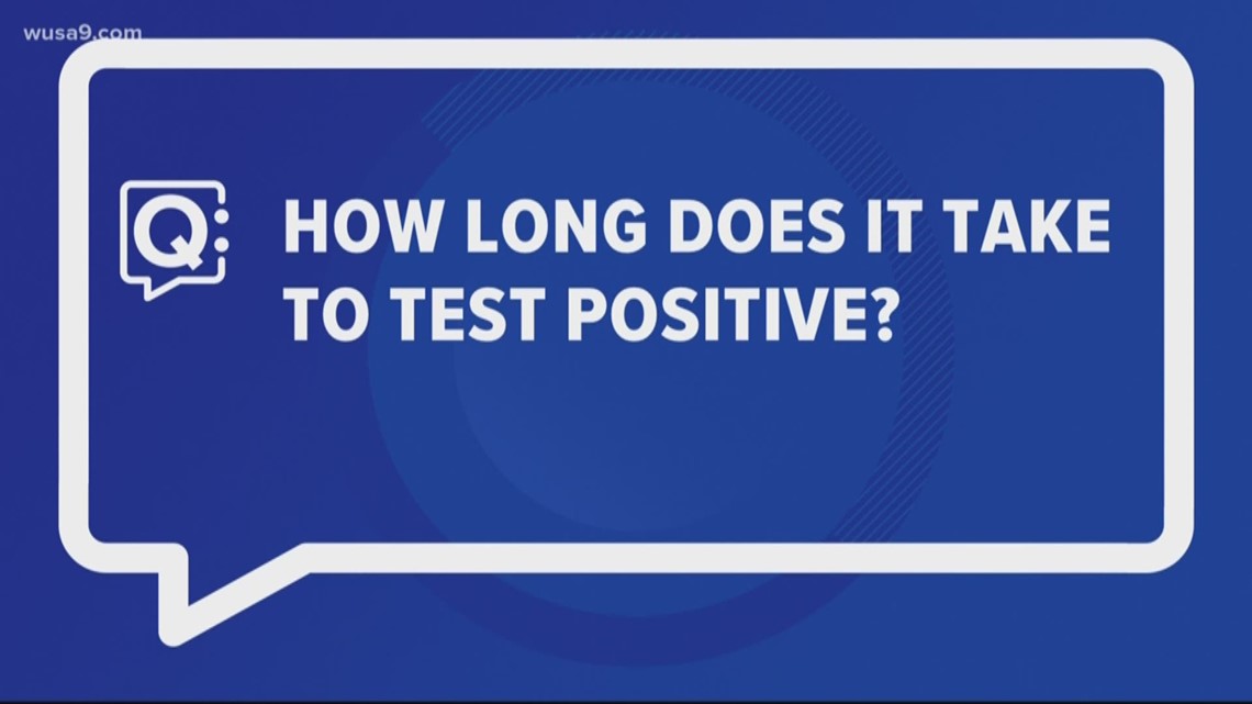 how-long-after-being-exposed-does-it-take-to-test-positive-wusa9