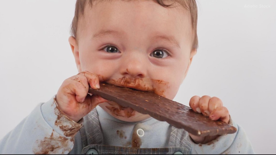 Why does everyone love Chocolate?