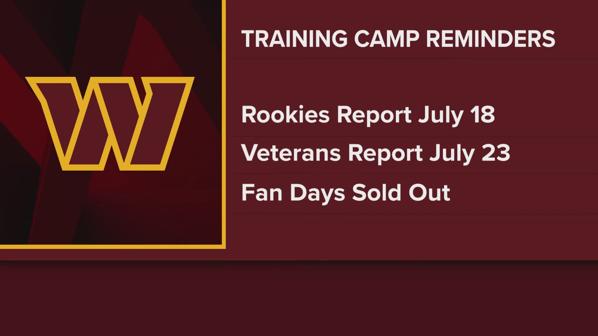 Which Teams Are the First to Report?