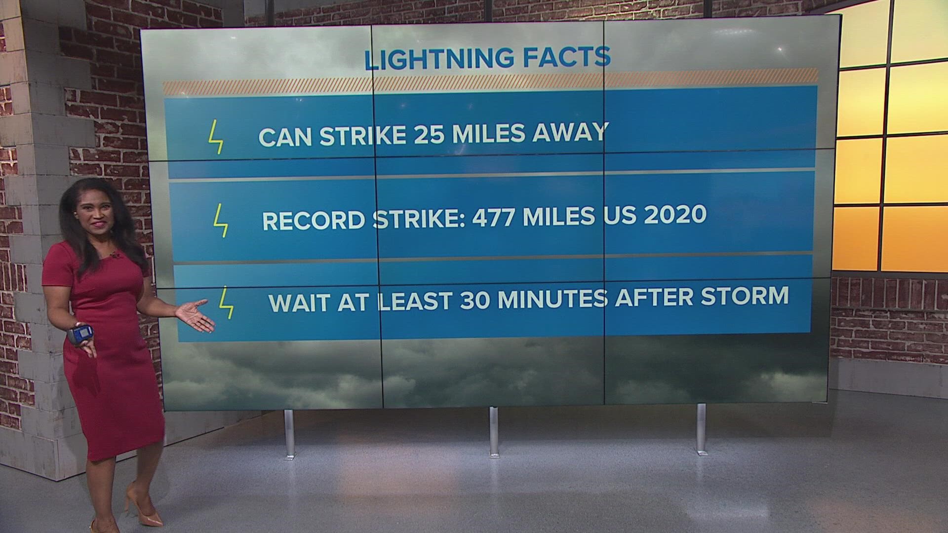 Going outside after a storm