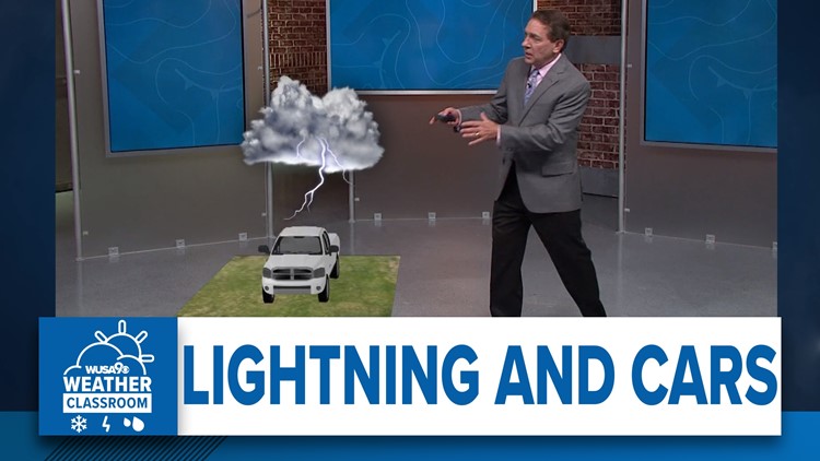 Does Your Car Protect You from Lightning? | WUSA9 Weather Classroom