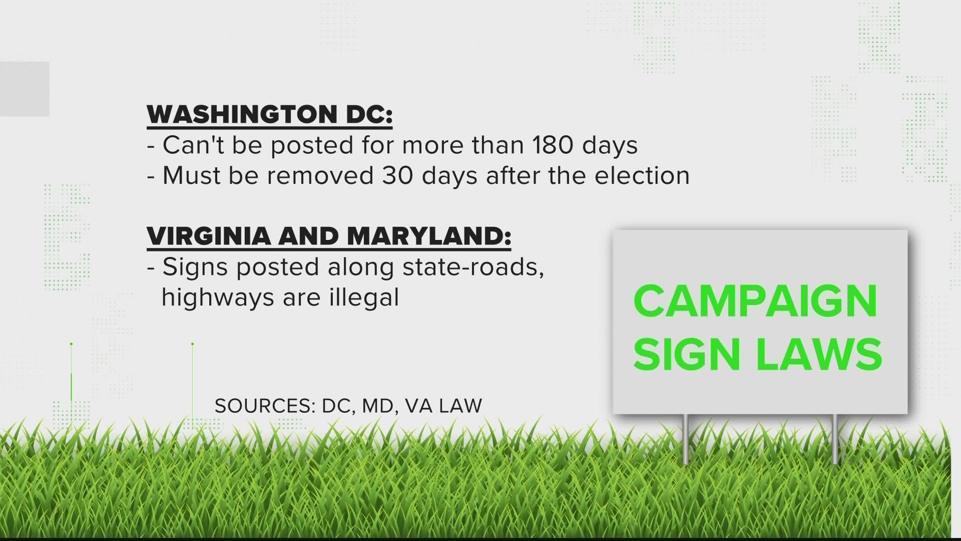 Rules on campaign signage vary by state.